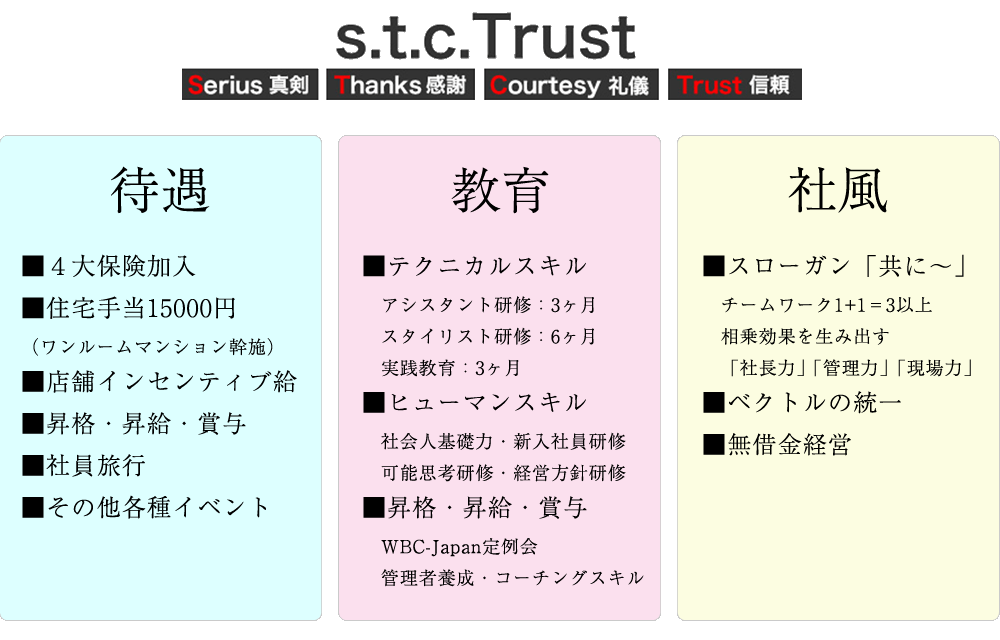 強み